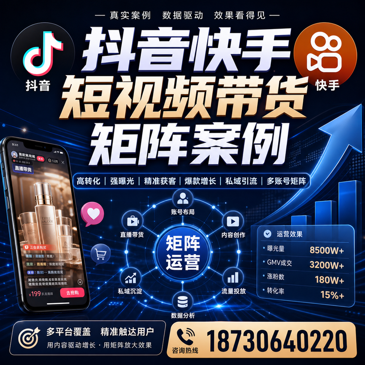 长沙短视频带货团队多平台矩阵自动分发案例