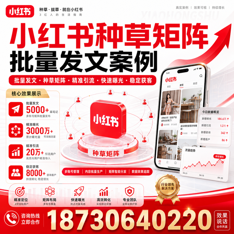 长沙小红书种草矩阵批量发文案例
